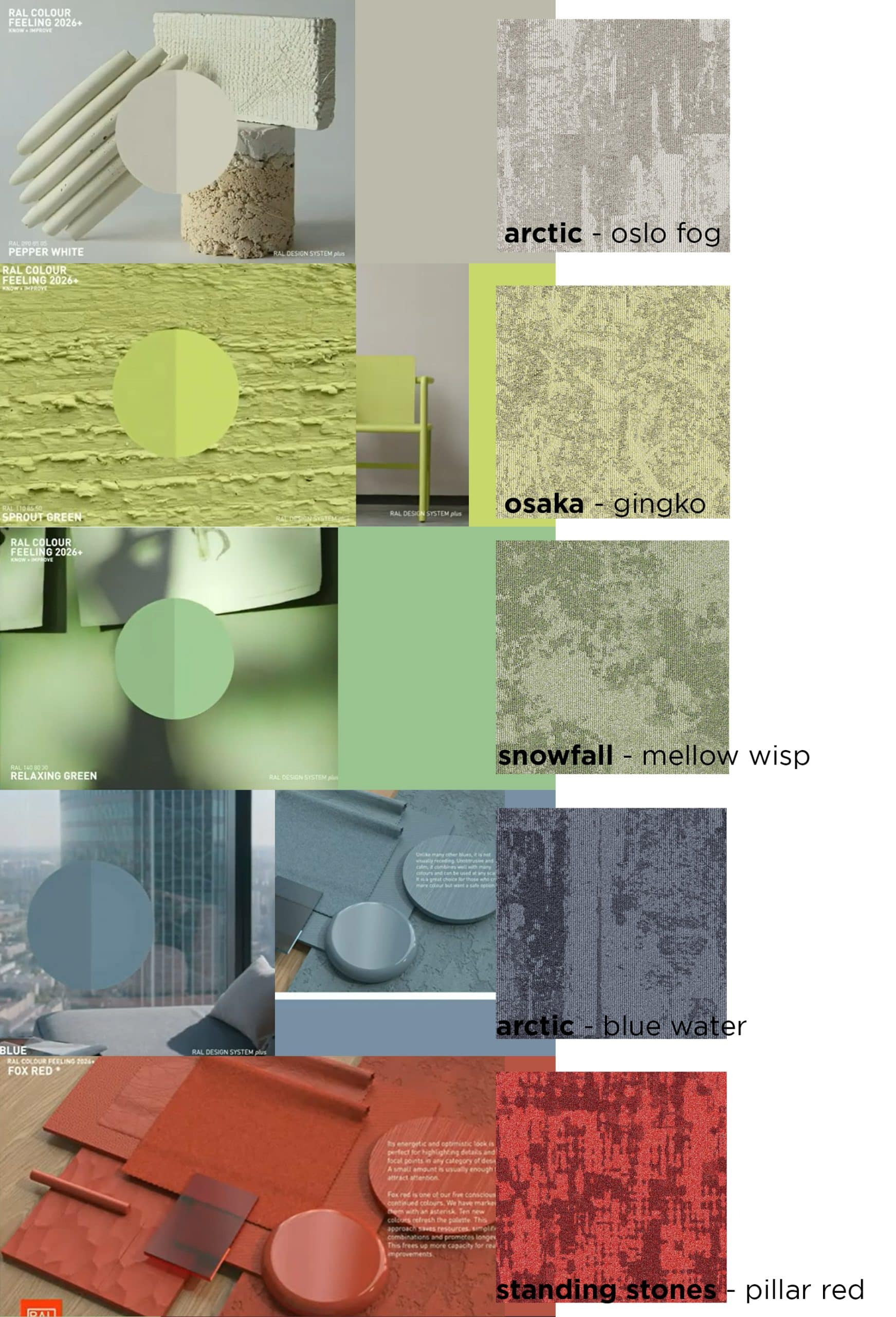 RAL colour forecast 2026