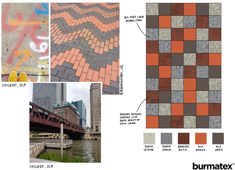 FLOOR INSPIRATION | CITIES