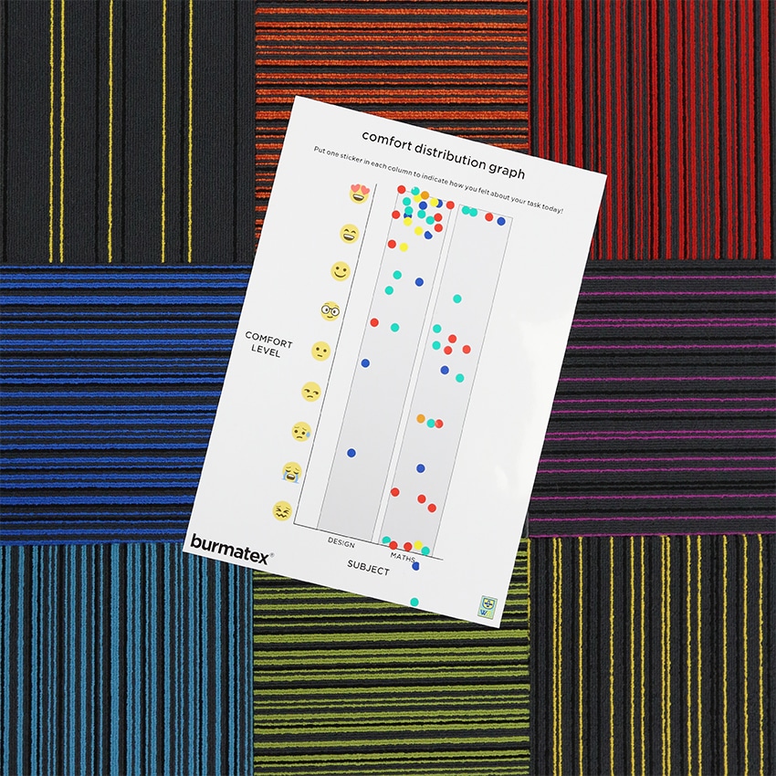 maths and design graph