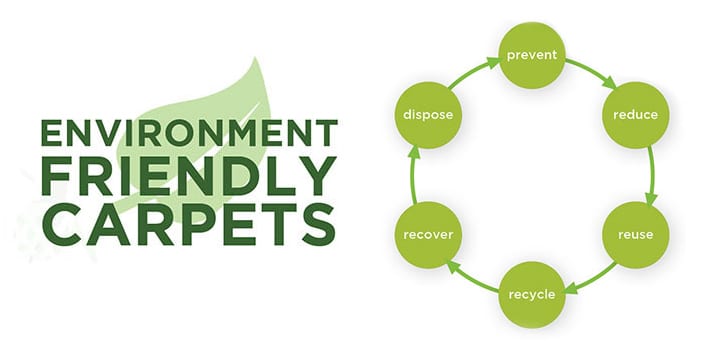 Burmatex<sup>®</sup> commit to environmental solutions